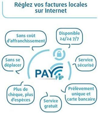 vignette_affiche_factures3.jpg